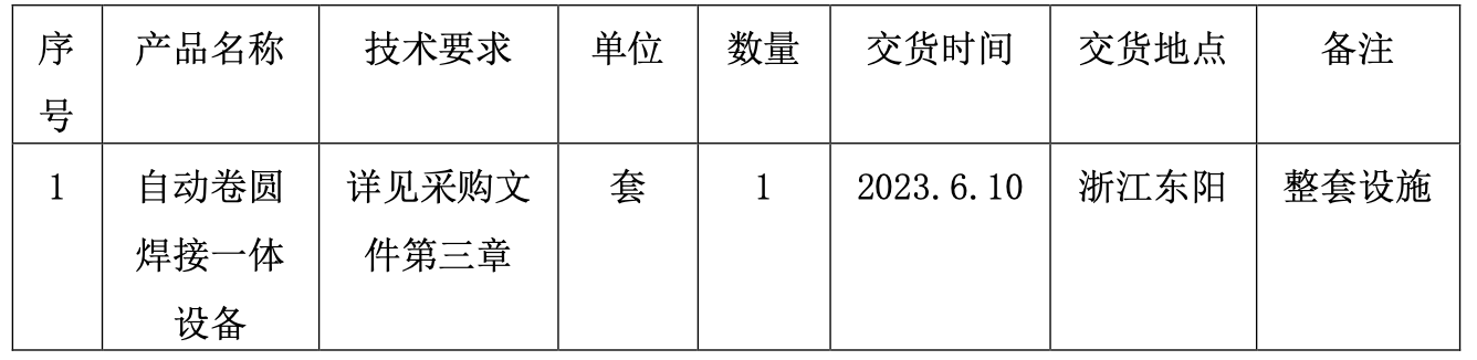 1677545575941065925.png 1.png